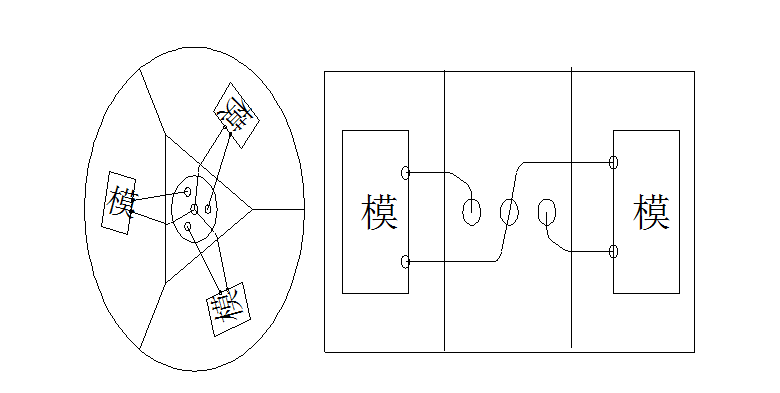 吸塑封口機(jī)模具接線圖